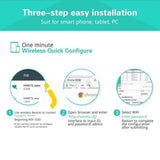 Vonets Mini300 300Mbps Wireless Wi-Fi Repeater - Imported From Uk