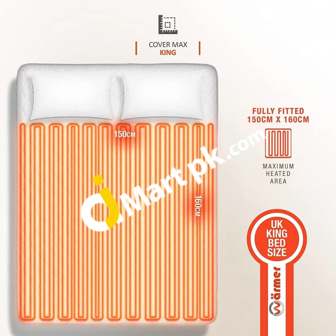 Warmer King Size Electric Blanket With 1 Controller Double Heating Zones 9 Heat Settings 2 & 10 Hour