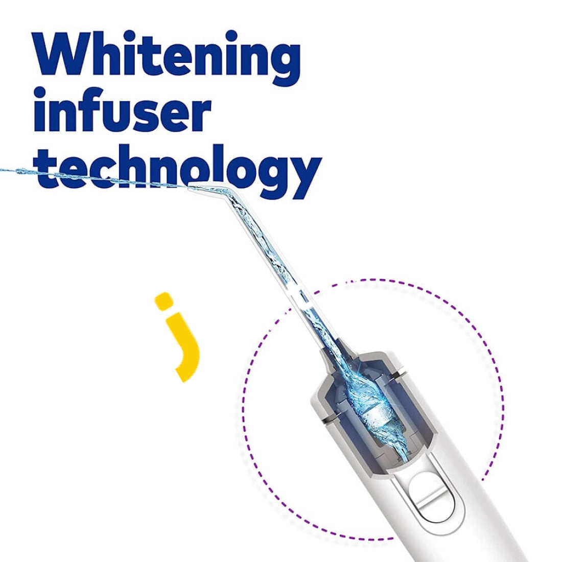 Waterpik Whitening Professional Water Flosser Electric Oral Irrigator Whitens Teeth Gently -