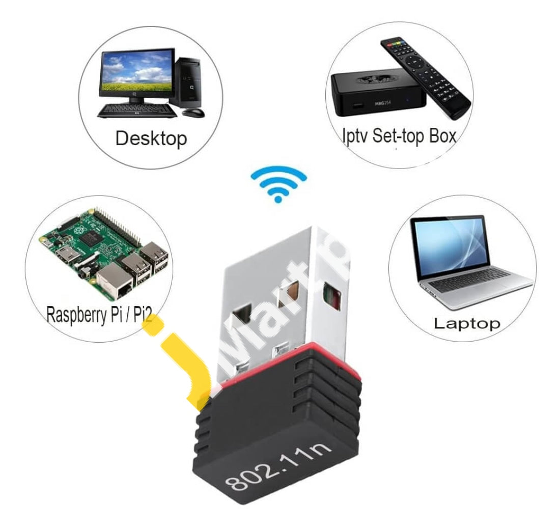 Wifi Dongle Usb 2.0 150Mbps - Imported From Uk