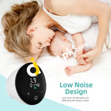 Wilbee Rechargeable Breast Pump With Led Touch Screen 3 Modes 9 Suction Levels Massage & Memory