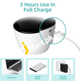 Wilbee Rechargeable Breast Pump With Led Touch Screen 3 Modes 9 Suction Levels Massage & Memory