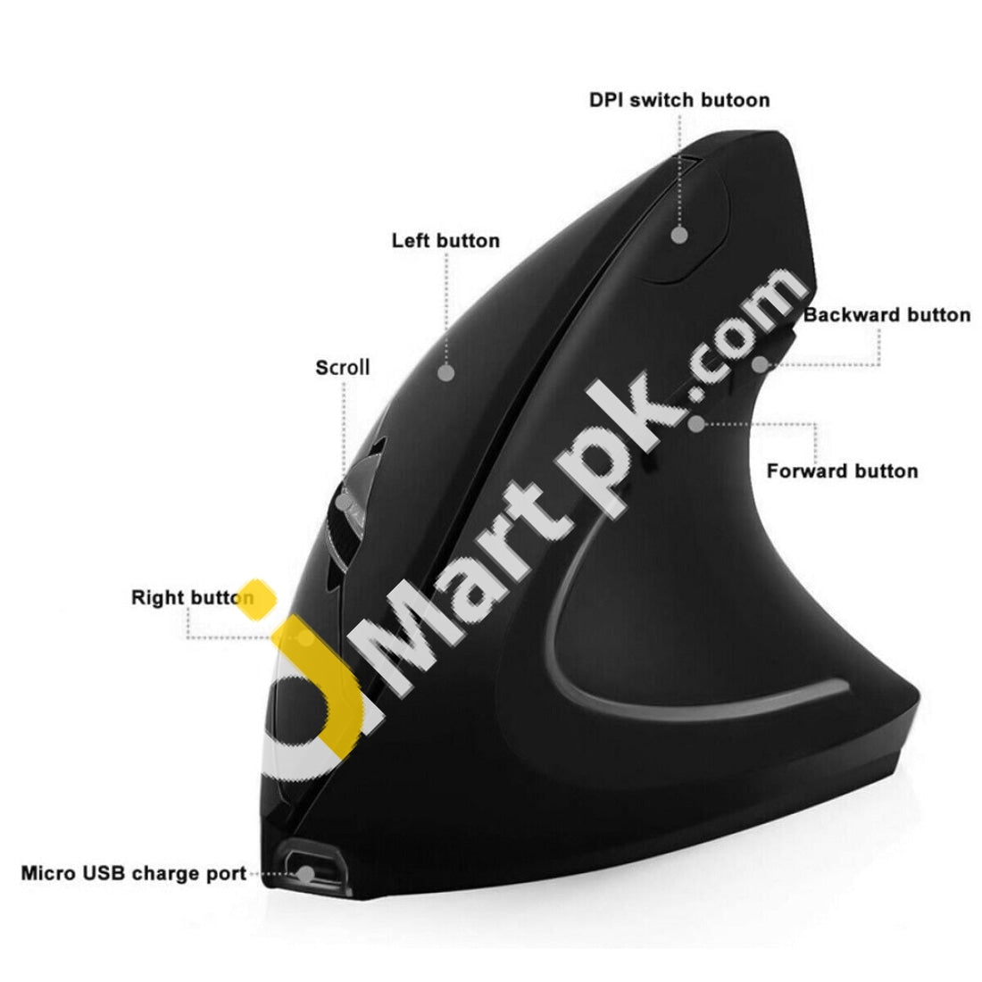 Wireless Vertical Mouse Ergonomic Usb Optical Scroller 6D Gaming Mice Rechargeable-Imported From Uk