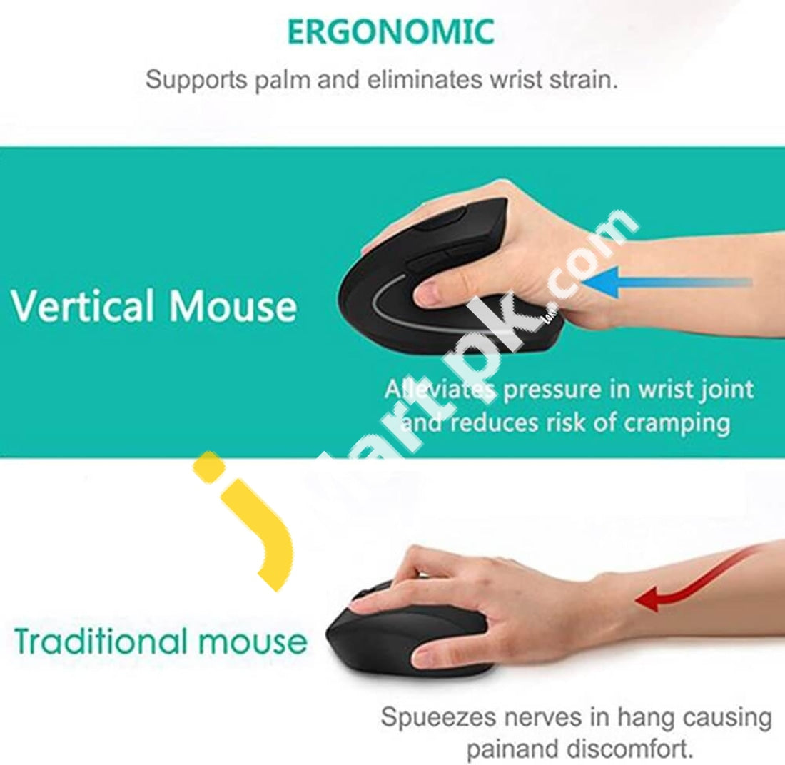 Ergonomic Mouse Vertical Wireless - Rechargeable 2.4Ghz Optical Mice
