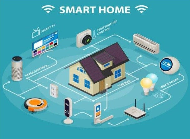 DIY & Home Improvement with Smart Tech