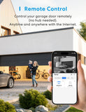 Meross MSG100 Smart Wi-Fi Garage Door Opener in Pakistan