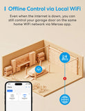 Meross MSG100 Smart Wi-Fi Garage Door Opener in Pakistan