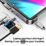 Baseus Bolt 6-in-1 Multifunctional Type C Hub For iPad Pro - Imported from UK