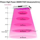 Phlizon 2000W LED Grow Light for Indoor Plants Greenhouses High Power Series Grow Lamp Full Spectrum LED Light for Veg & Flower - Imported from UK