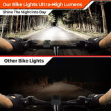 IPSXP Bike Lights 5000 Lumens Super Bright Headlight & Taillight, USB Rechargeable, IPX5 Waterproof, Multiple Modes, Large Capacity Battery with Power Bank Function - Imported from UK