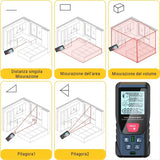 LDM-C50 Laser Distance Meter, Infrared Handheld Laser Construction Tool for High-Precision Measurements - Imported from UK