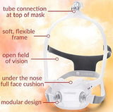 Philips Respironics DreamWear Full Face Mask, Medium Size - Made in Costa Rica - Imported from UK