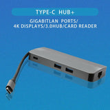 Type-C Hub 8-in-1 Adapter Converter with HDMI + VGA + SD/TF Card Reader + RJ45 + PD + 2x USB3.0 - Imported from UK