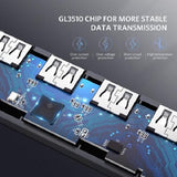UGREEN 4-Ports USB 3.0 Hub, Ultra Slim USB Extender with 5Gbps Data Transfer - Imported from UK