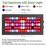 Olafus 300W Grow Light VEG & Bloom Plant Lamp 3 Modes Full Spectrum 80 LEDs Stimulates Germination & Flowering [Energy Efficiency Class A+] - Imported from UK