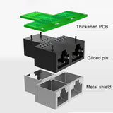 RJ45 Coupler Female Connector, 2 Way RJ45 Network Adapter Extender, LAN Connector, Suitable for Cat5 Cat6 Ethernet - Imported from UK