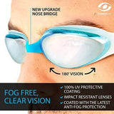 i-Swim Pro Swimming Goggles Anti Fog Crystal Clear Vision Turquoise Mirrored With UV Protection For Adults Kids Boys & Girls with Premium Protective Case Nose Clip & Ear Plugs - Imported from UK