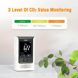 CEM CO2 Carbon Dioxide Detector, Rechargeable Detector with NDIR Sensor, Temperature & Humidity, 0~5000ppm Range - Imported from UK