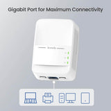 gigabit port WiFi extender Karachi