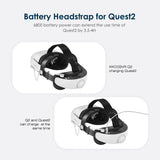 KKCOBVR Q2 Battery Head Strap with 6800 Power Battery Pack for Oculus Quest 2 - Imported from UK