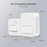 best WiFi solution Karachi