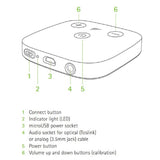 Phonak TV Connector – Lumity, Infinio, Marvel, Paradise Hearing Aids, Connector for Hearing Aid Streamer Streams TV & Music - Imported from UK