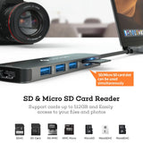 NOVOO 6 in 1 USB C Hub, Multi-Ports Adapter with 4K HDMI, 3x USB 3.0 Port, SD & TF Card Reader - Imported from UK