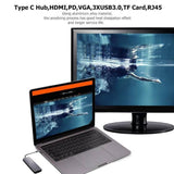 Type-C Hub 8-in-1 Adapter Converter with HDMI + VGA + SD/TF Card Reader + RJ45 + PD + 2x USB3.0 - Imported from UK