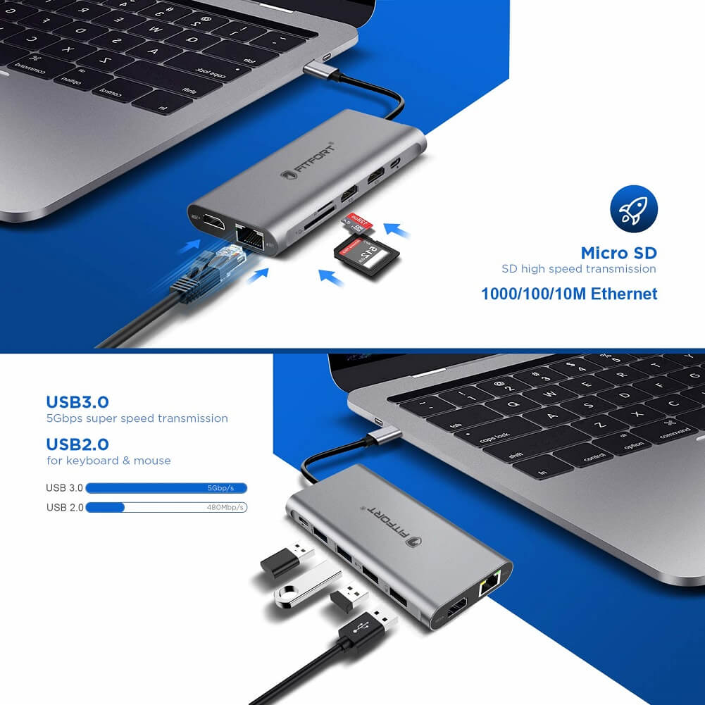 FITFORT 12-in-1 USB C Hub Triple-Display USB C Adapter with Triple 4K ...