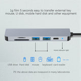 M.TK 6-in-1 USB Type C Hub, Multi Ports Adapter with 4K 30Hz HDMI SD/TF Card Reader 2x USB3.0 PD Charging - Imported from UK