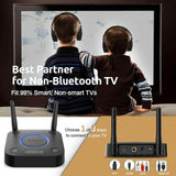 1Mii Bluetooth 5.0 Transmitter for TV to Wireless Headphone/Speaker, Bluetooth Adapter for TV w/Volume Control, AUX/RCA/Optical/Coaxial Audio Inputs, Plug n Play, aptX Low Latency & HD - Imported from UK