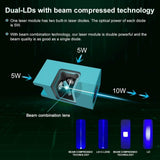 LASER TREE 80W-24V Laser Module with Air Assist 20W 40W Laser Head 450nm Blue Light TTL Smarter Tool for Laser Engraver Wood Cutting - Imported from UK