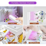 Collage of a portable handheld UV sterilizer in use: home, travel, hotel & on a baby bottle