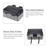 Weatherproof Outdoor 13A Double Gang Twin Switched Socket, IP66 Outside Outdoor Wall Weatherproof Plug Socket Box - Imported from UK