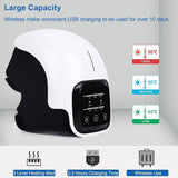 Smart Wearable Knee Massager with Large LED Screen, Rechargeable Knee Massage with Heat for Knee Joint Pain Injury, Swelling & Stiffness - Imported from UK