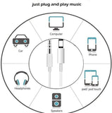 WamGra Lightning to 3.5 Aux Cable, 1M iPhone 3.5mm Aux Cable for Home Car Stereo Speakers Headphone - Imported from UK