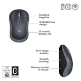 Logitech wireless mouse with callout labels pointing to features 