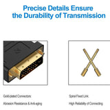 Rankie DVI to HDMI Adapter Gold Plated 1080P Full HD Converter, (Pack of 2) - Imported from UK