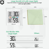 BaLDR Digital Thermo-Hygrometer with Backlight, Temperature & Humidity Smart Sensor, Easy to Read, Real Time Monitoring, Large Backlit LCD Display - Imported from UK