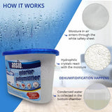 ANSIO Interior Dehumidifier, Room Moisture Absorber Condensation Remover for Damp, Mold in Home, Bathroom, Window, House, Kitchen, Wardrobe - Imported from UK