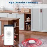 Zigbee 3.0 Smart Water Leak Detector Sensor - Battery-Powered Flood & Water Alarm - IP66 Waterproof