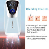 VEME IPL Hair Removal Device for Women with 499,050 Flashes, Permanent Painless at-Home Hair Removal Appliance for Face & Body, Auto Manual Modes Adjustable with 5 Energy Levels - Imported from UK