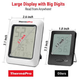 ThermoPro TP50 Digital Hygrometer Indoor Thermometer & Humidity Gauge with Air Comfort Indicator - Imported from UK