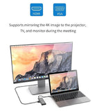WIWU Alpha Ultimate 11-in-1 USB Type C Hub Adapter, 4K HDMI, 4xUSB A, VGA, LAN Ethernet, Micro SD, Audio - Imported from UK