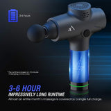 Terra Hiker Portable Muscle Massage Gun with 6 Massage Heads, 20 Adjustable Speeds, Powerful Cordless Deep Tissue Percussion Massager for Pain Relief, Handheld Electric Body Massager - Imported from UK