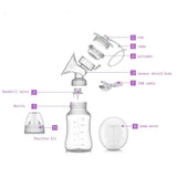 VOSMEP Double Electric Breast Pump with Massage & Prolactin Mode, USB Charging & BPA-Free - Imported from UK