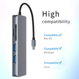 Ankeer TC18 5 in 1 Multifunctional USB Type C Hub Adapter, USB C to 2x USB 3.0, TF/SD Card Reader HD Converter - Imported from UK