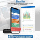 BlackBox OBD data recording device