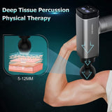 Nanssigy Muscle Massage Gun with 6 Heads, 30 Adjustable Speeds, LED Indicator & 2600mAh Battery, Deep Tissue Powerful Percussion Massager, Portable Fascia Gun for Relieving Muscle Pain & Stiffness - Imported from UK