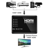 HDMI Switcher, 5 Port Mini 1080p Selector Box, Auto Switch (Remote Not Included) - (Amazon Container Product as it is, No Warranty, No Guarantee, No Return, No Exchange) - Imported from UK
